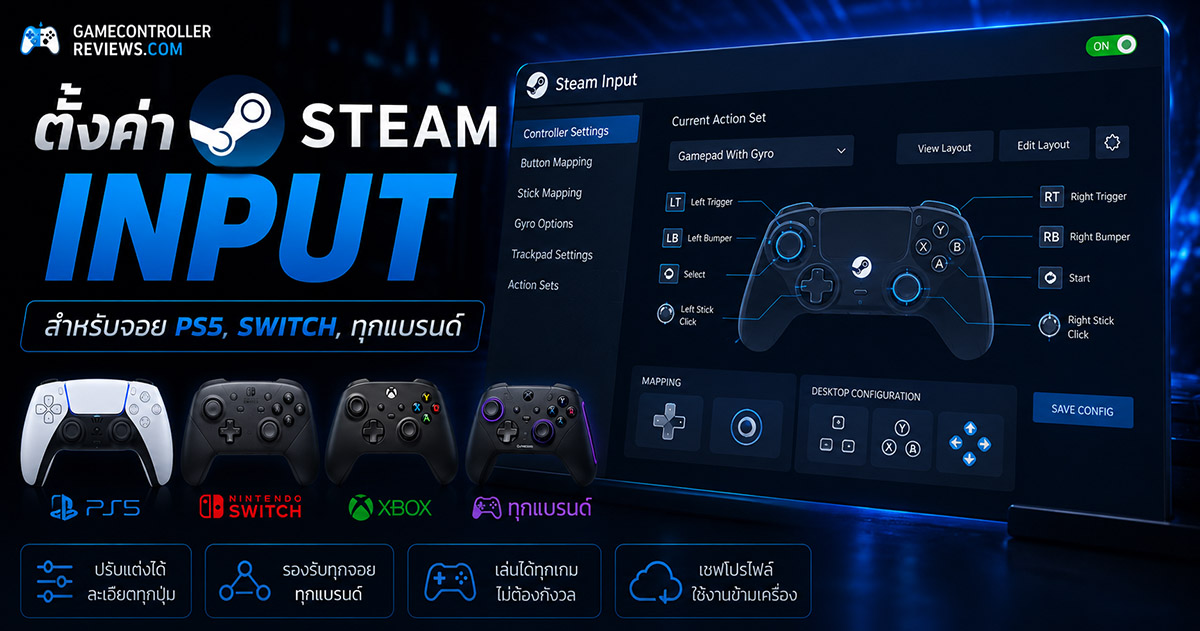 หน้าจอตั้งค่า Steam Input บน PC สำหรับจอย DualSense