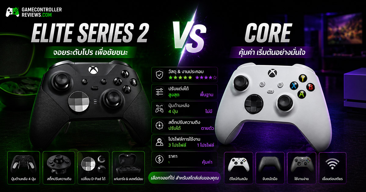 จอย Xbox Elite Series 2 และ Elite Series 2 Core วางเปรียบเทียบ
